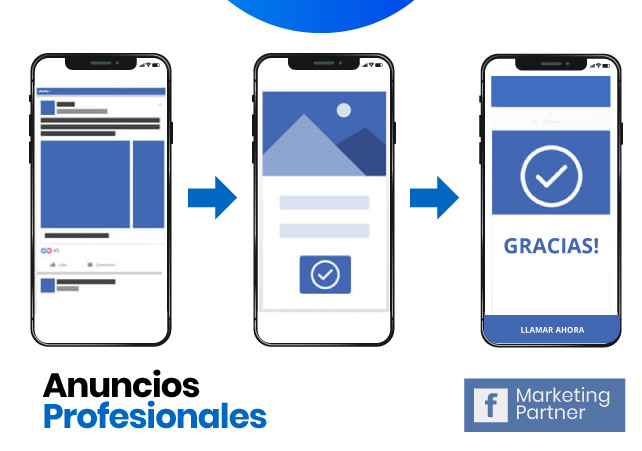 Representación de configuración de anuncios en meta ads por la agencia El Cielo Digital Argentina.